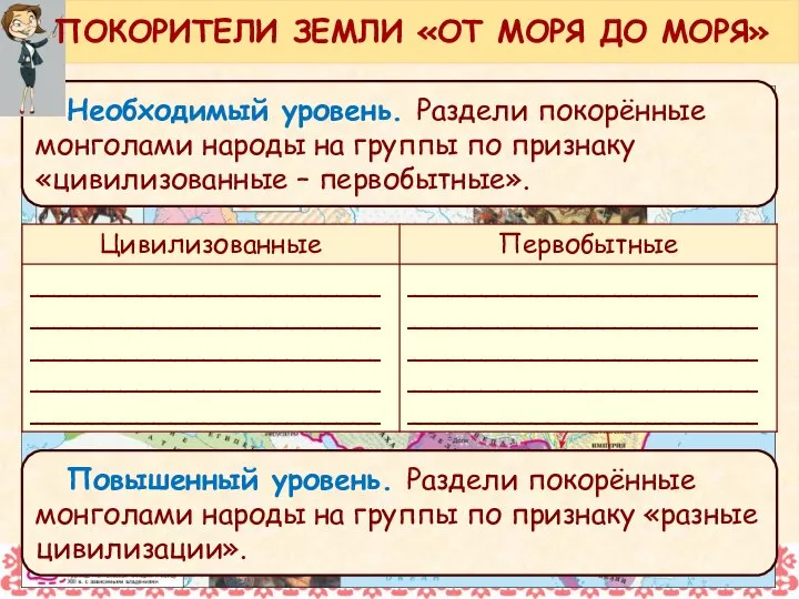 Необходимый уровень. Раздели покорённые монголами народы на группы по признаку «цивилизованные