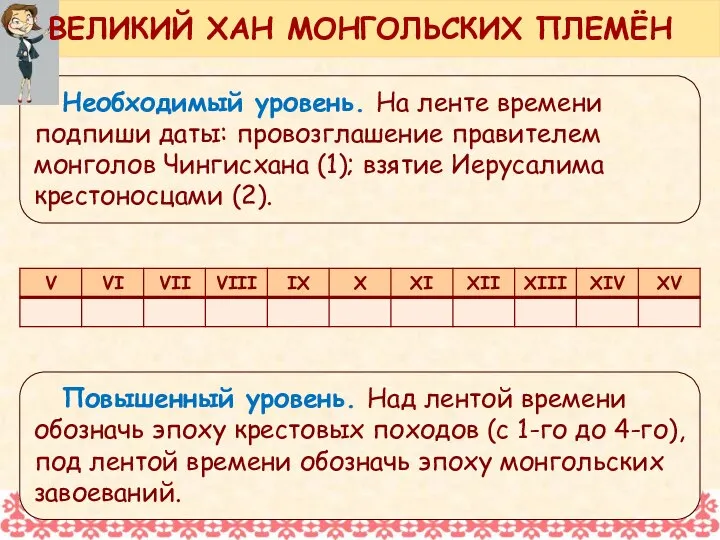 Необходимый уровень. На ленте времени подпиши даты: провозглашение правителем монголов Чингисхана