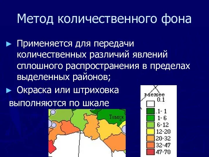 Метод количественного фона Применяется для передачи количественных различий явлений сплошного распространения