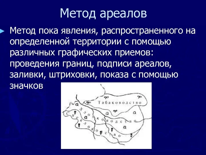 Метод ареалов Метод пока явления, распространенного на определенной территории с помощью