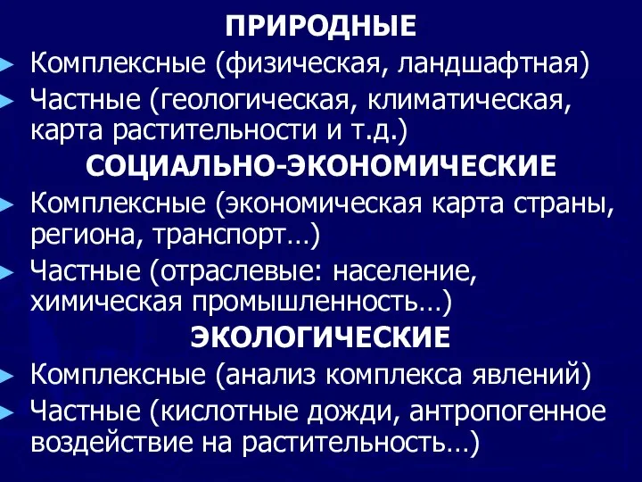 ПРИРОДНЫЕ Комплексные (физическая, ландшафтная) Частные (геологическая, климатическая, карта растительности и т.д.)