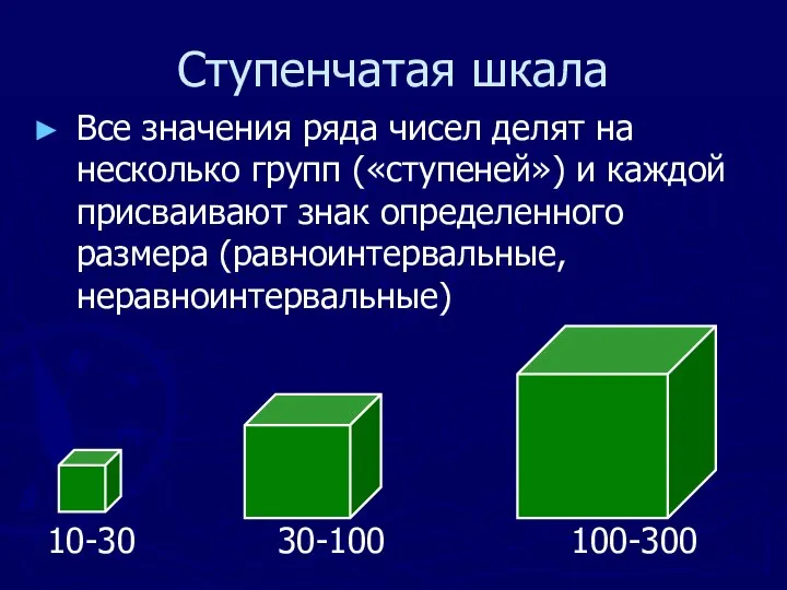 Ступенчатая шкала Все значения ряда чисел делят на несколько групп («ступеней»)