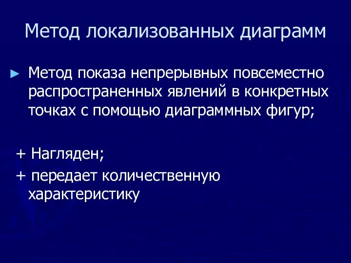 Метод локализованных диаграмм Метод показа непрерывных повсеместно распространенных явлений в конкретных