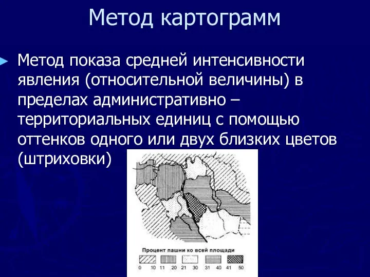 Метод картограмм Метод показа средней интенсивности явления (относительной величины) в пределах