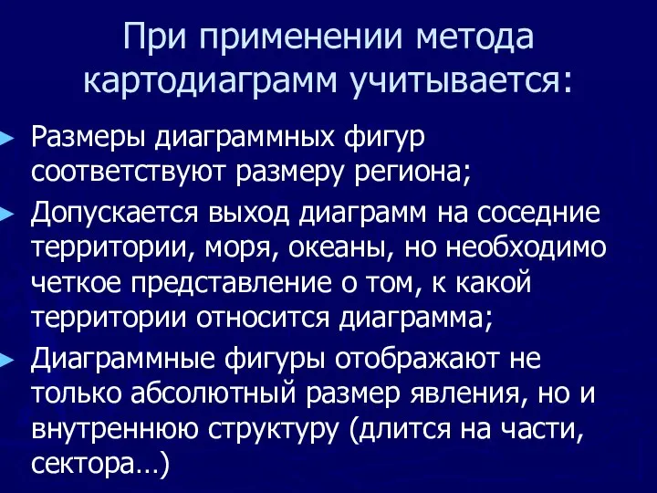 При применении метода картодиаграмм учитывается: Размеры диаграммных фигур соответствуют размеру региона;