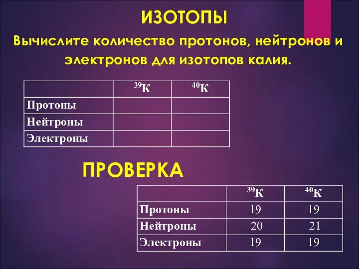 ИЗОТОПЫ Вычислите количество протонов, нейтронов и электронов для изотопов калия. ПРОВЕРКА