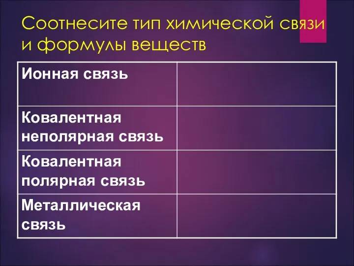 Соотнесите тип химической связи и формулы веществ