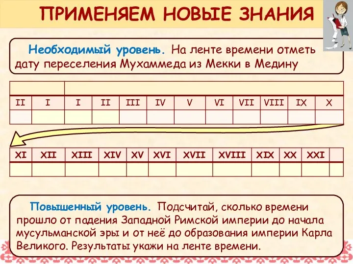 Необходимый уровень. На ленте времени отметь дату переселения Мухаммеда из Мекки