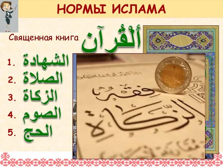 НОРМЫ ИСЛАМА 1. 2. 3. 4. 5. Священная книга