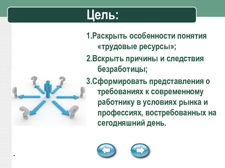 * Цель: 1.Раскрыть особенности понятия «трудовые ресурсы»; 2.Вскрыть причины и следствия