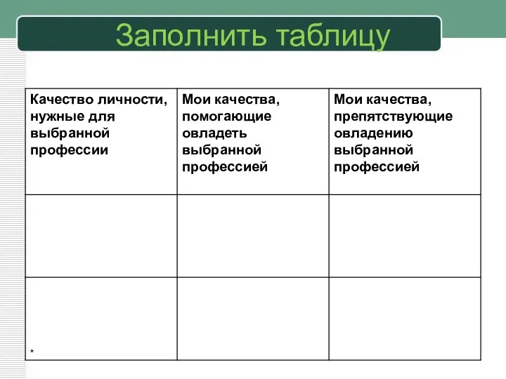 Заполнить таблицу *