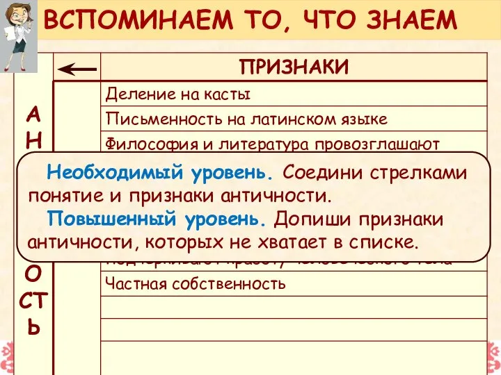 Необходимый уровень. Соедини стрелками понятие и признаки античности. Повышенный уровень. Допиши