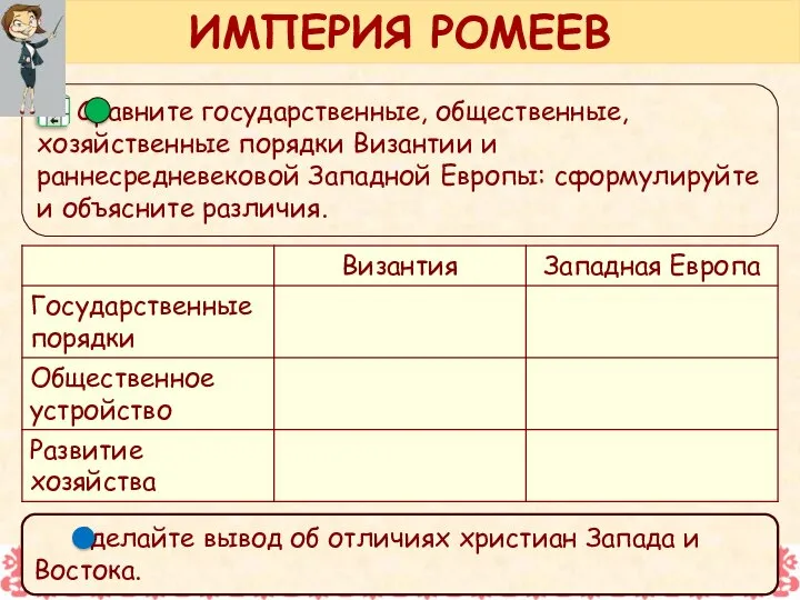 Сравните государственные, общественные, хозяйственные порядки Византии и раннесредневековой Западной Европы: сформулируйте