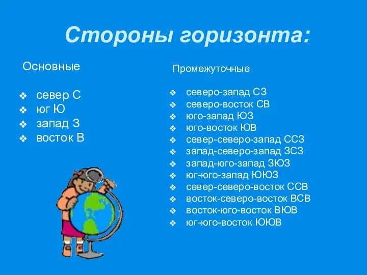 Стороны горизонта: Основные север С юг Ю запад З восток В