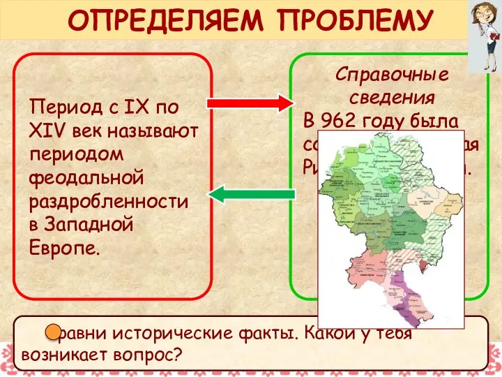 ОПРЕДЕЛЯЕМ ПРОБЛЕМУ Период с IX по XIV век называют периодом феодальной