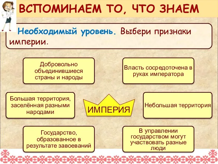 Необходимый уровень. Выбери признаки империи. ВСПОМИНАЕМ ТО, ЧТО ЗНАЕМ ИМПЕРИЯ Государство,