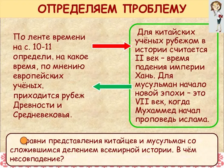 ОПРЕДЕЛЯЕМ ПРОБЛЕМУ По ленте времени на с. 10-11 определи, на какое