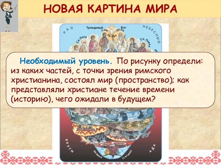 НОВАЯ КАРТИНА МИРА Необходимый уровень. По рисунку определи: из каких частей,