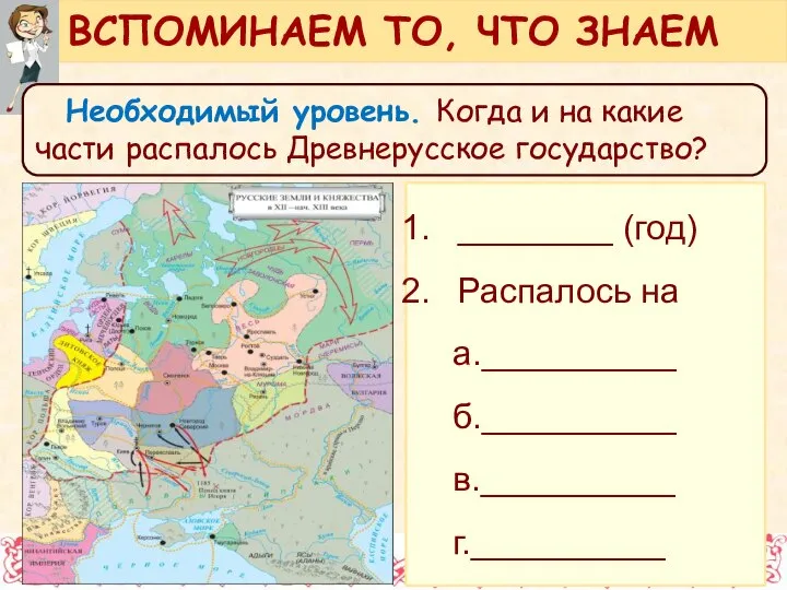 ВСПОМИНАЕМ ТО, ЧТО ЗНАЕМ Необходимый уровень. Когда и на какие части