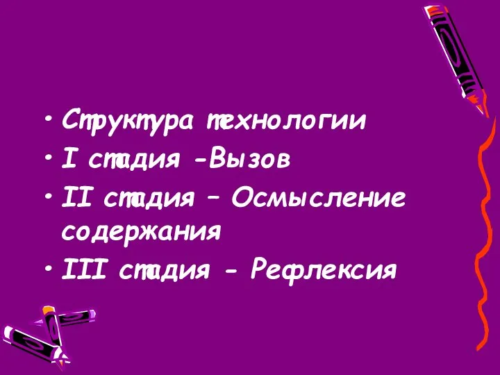 Структура технологии I стадия -Вызов II стадия – Осмысление содержания III стадия - Рефлексия