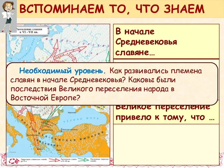 Необходимый уровень. Как развивались племена славян в начале Средневековья? Каковы были