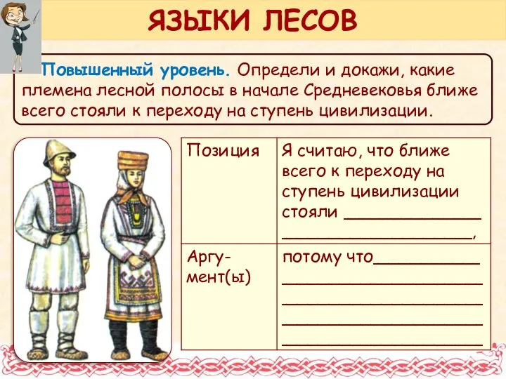 Повышенный уровень. Определи и докажи, какие племена лесной полосы в начале