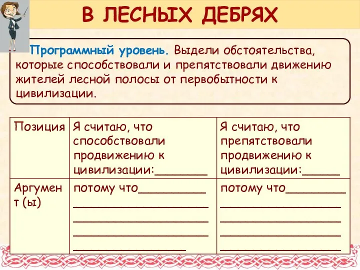 Программный уровень. Выдели обстоятельства, которые способствовали и препятствовали движению жителей лесной