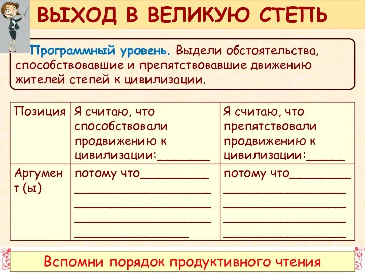 Программный уровень. Выдели обстоятельства, способствовавшие и препятствовавшие движению жителей степей к