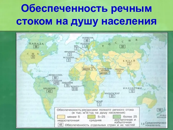 Обеспеченность речным стоком на душу населения