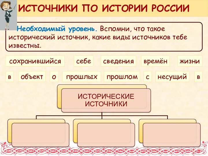 Необходимый уровень. Вспомни, что такое исторический источник, какие виды источников тебе