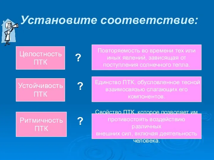 Установите соответствие: Устойчивость ПТК Ритмичность ПТК Целостность ПТК Повторяемость во времени