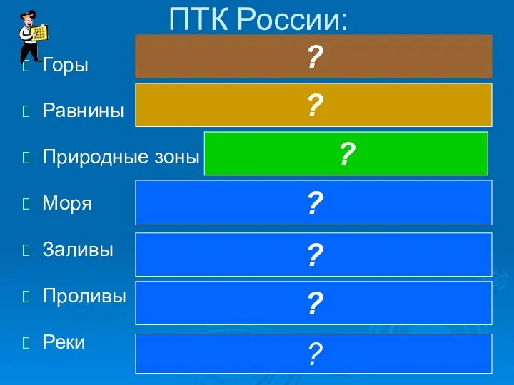 ПТК России: Горы Равнины Природные зоны Моря Заливы Проливы Реки ?