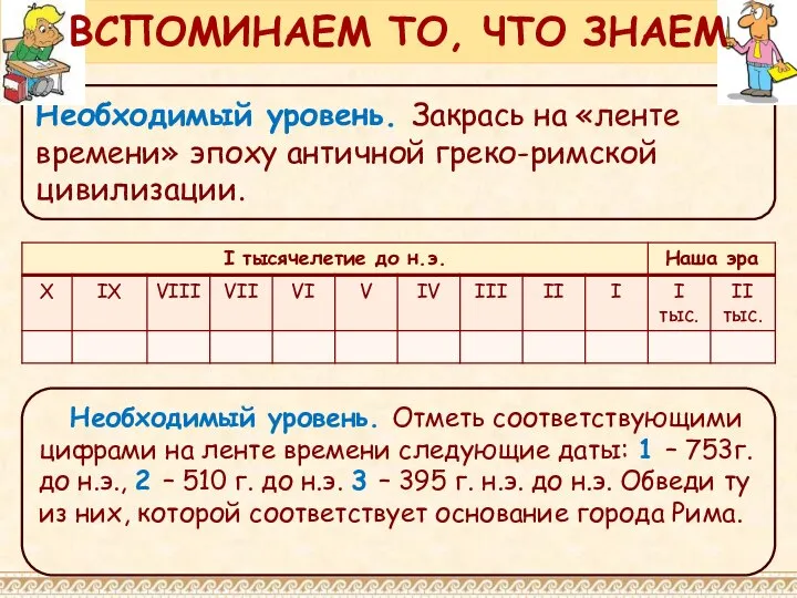 Необходимый уровень. Закрась на «ленте времени» эпоху античной греко-римской цивилизации. Необходимый