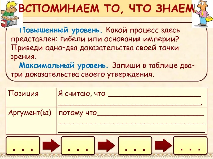 Повышенный уровень. Какой процесс здесь представлен: гибели или основания империи? Приведи