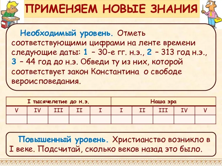 ПРИМЕНЯЕМ НОВЫЕ ЗНАНИЯ Необходимый уровень. Отметь соответствующими цифрами на ленте времени