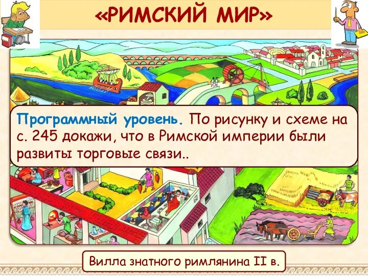 Программный уровень. По рисунку и схеме на с. 245 докажи, что