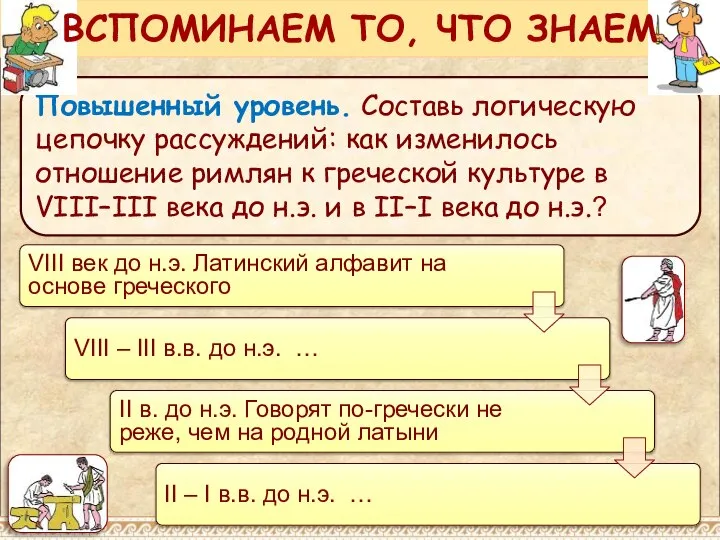 Повышенный уровень. Составь логическую цепочку рассуждений: как изменилось отношение римлян к