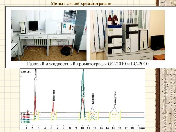 Метод газовой хроматографии