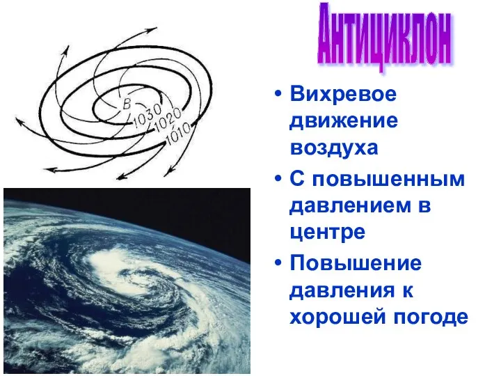 Бочкова И.А. Антициклон Вихревое движение воздуха С повышенным давлением в центре Повышение давления к хорошей погоде