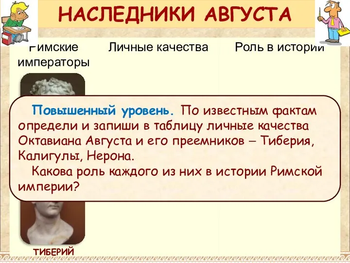 НАСЛЕДНИКИ АВГУСТА ОКТАВИАН ТИБЕРИЙ Повышенный уровень. По известным фактам определи и