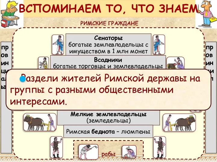 ВСПОМИНАЕМ ТО, ЧТО ЗНАЕМ