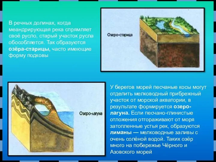 У берегов морей песчаные косы могут отделить мелководный прибрежный участок от