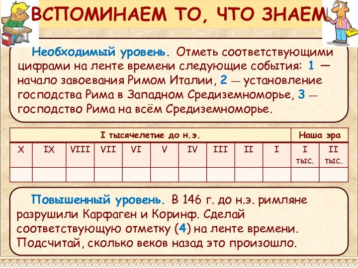 Необходимый уровень. Отметь соответствующими цифрами на ленте времени следующие события: 1