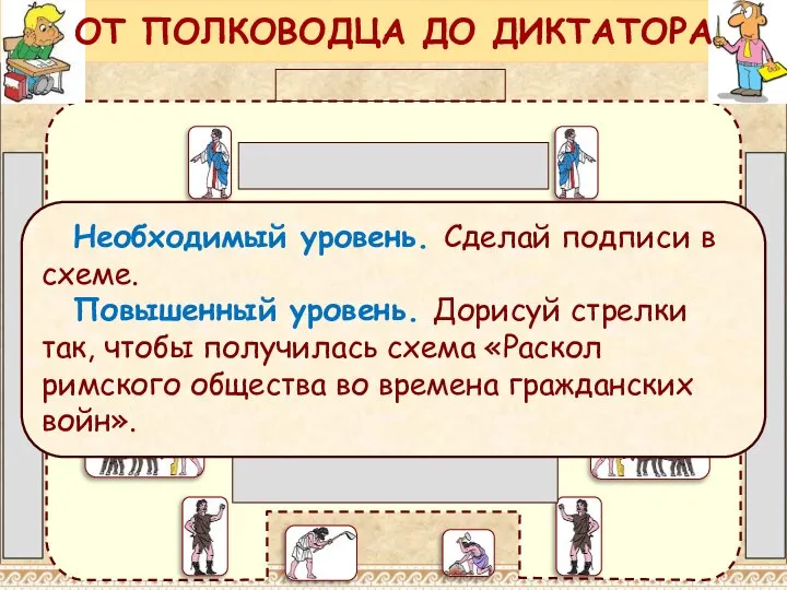 Необходимый уровень. Сделай подписи в схеме. Повышенный уровень. Дорисуй стрелки так,