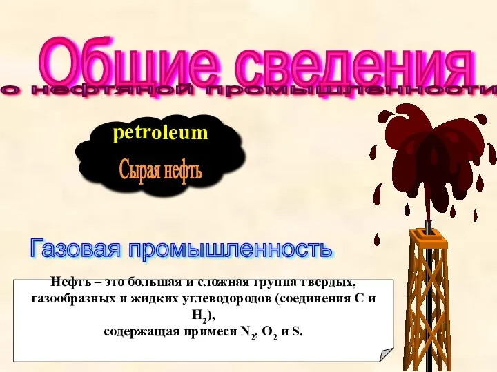 petr oleum Общие сведения о нефтяной промышленности Сырая нефть Нефтяная промышленность
