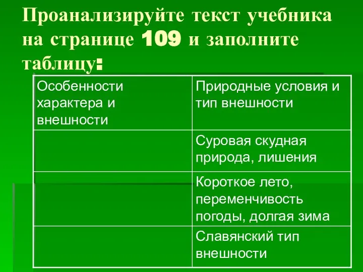 Проанализируйте текст учебника на странице 109 и заполните таблицу: