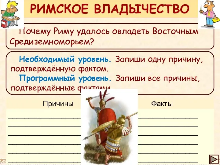 Почему Риму удалось овладеть Восточным Средиземноморьем? РИМСКОЕ ВЛАДЫЧЕСТВО Необходимый уровень. Запиши