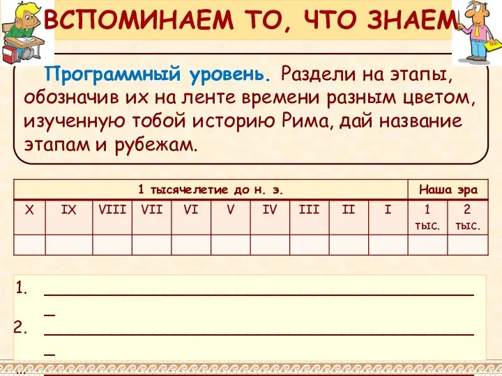 Программный уровень. Раздели на этапы, обозначив их на ленте времени разным