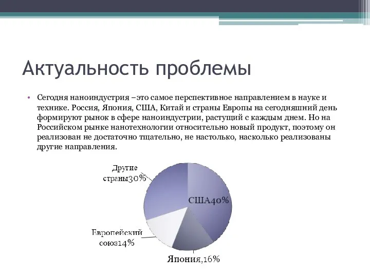 Актуальность проблемы Сегодня наноиндустрия −это самое перспективное направлением в науке и