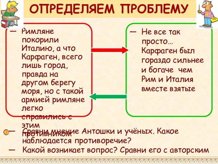 ОПРЕДЕЛЯЕМ ПРОБЛЕМУ Римляне покорили Италию, а что Карфаген, всего лишь город,